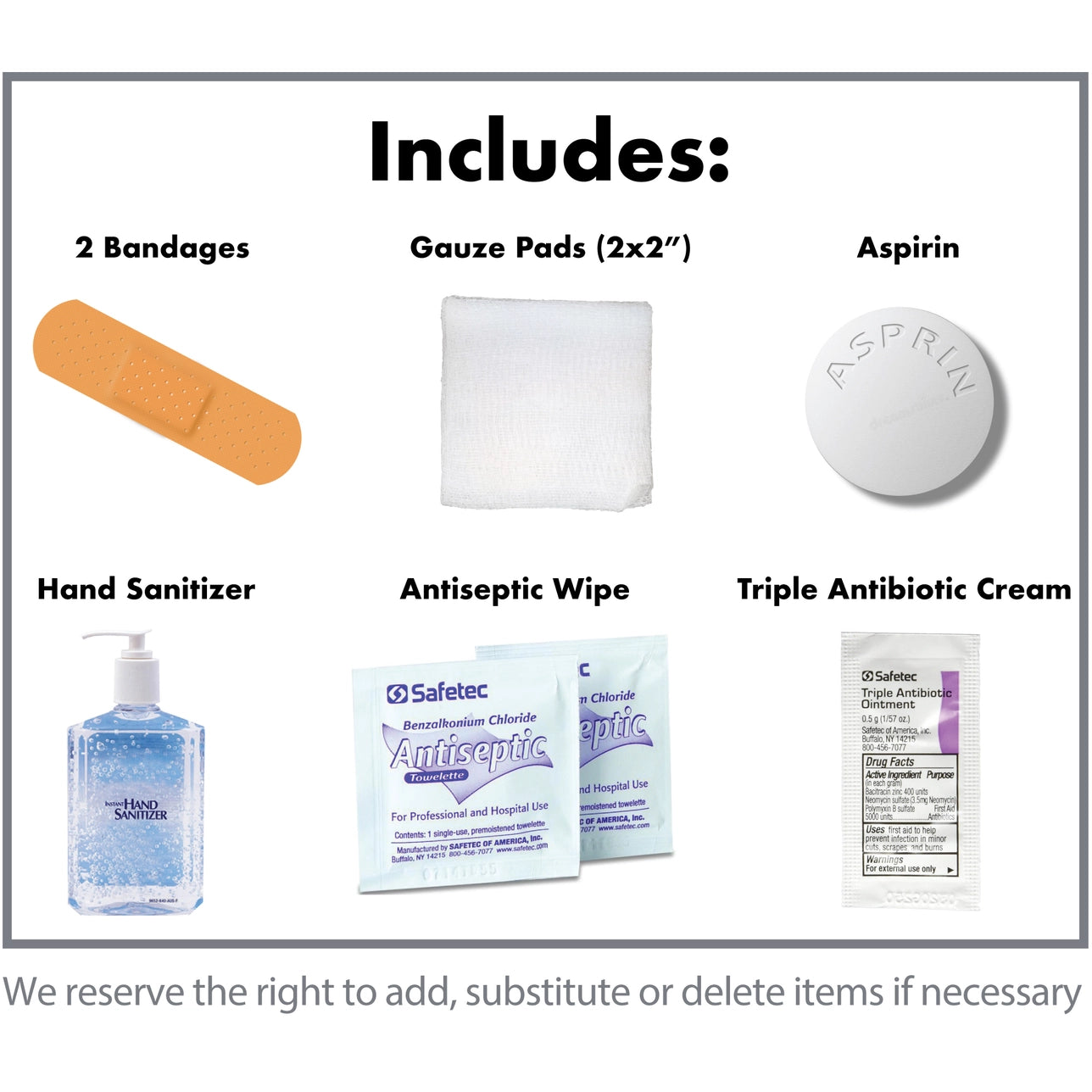 First Aid Kit: Compact & Essential For Small Emergencies
